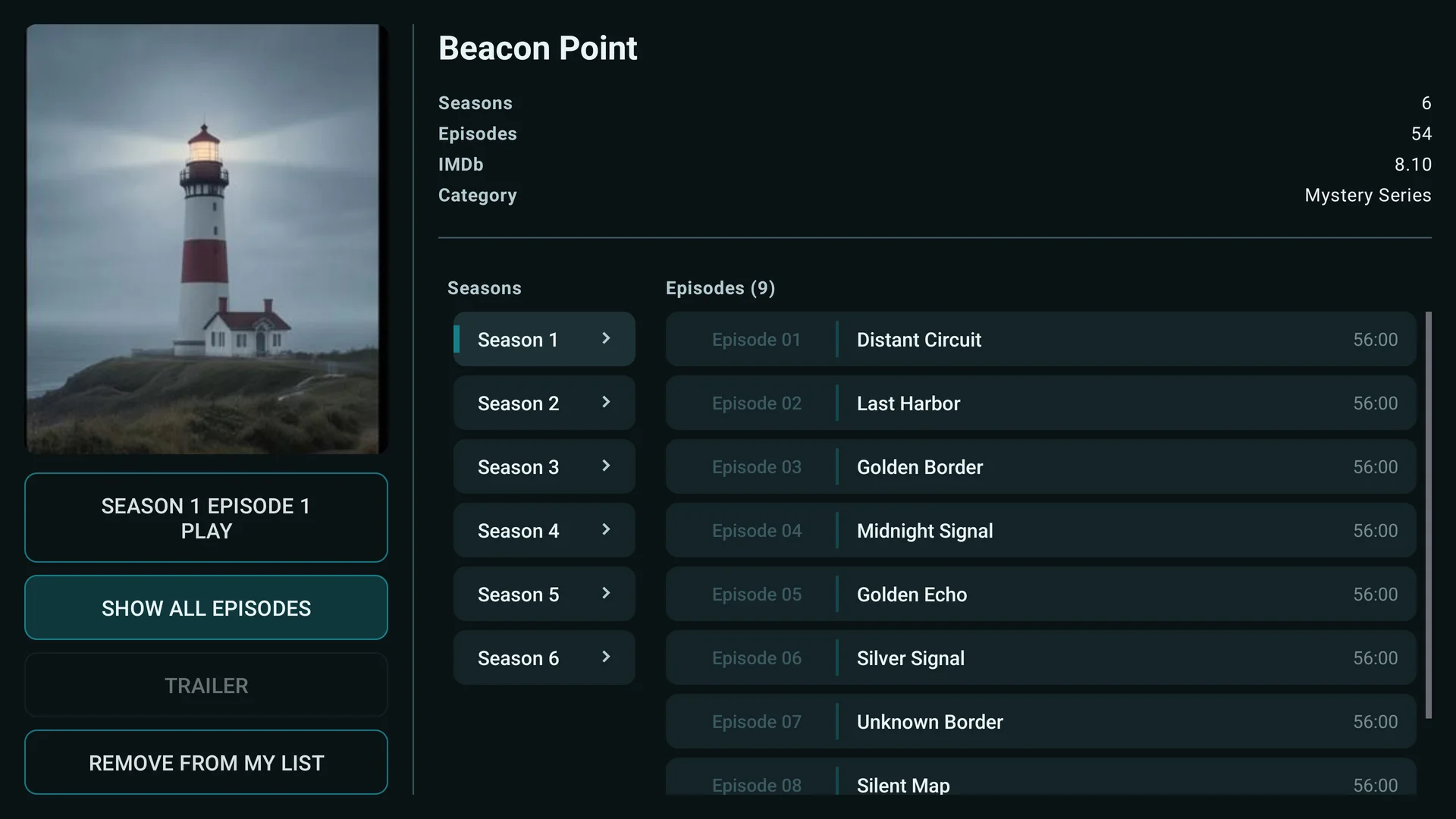 Season and episode overview for the fictional series Beacon Point